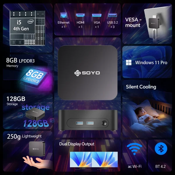 S29e9adf74b624f7aa0306523f8027adaI.webp SOYO Mini PC Y5 AIR Intel Core i5 4ème génération,