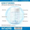 Humidificateur ultrasonique portable de 220ml, dif