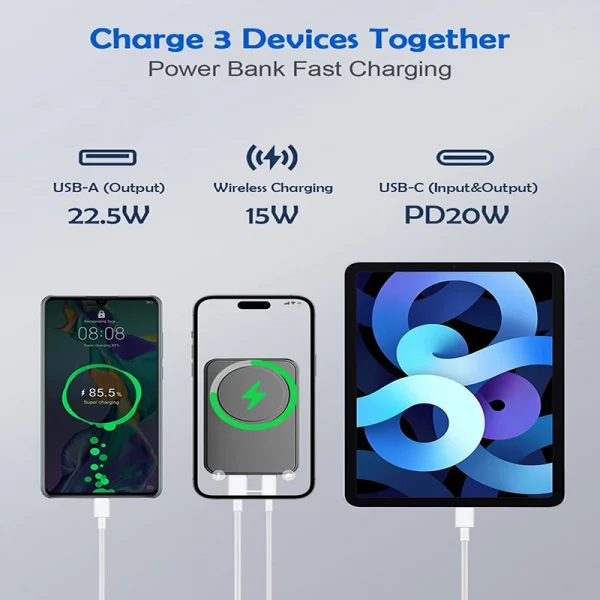 Batterie Externe Magnétique 10000 mAh Charge Rapide