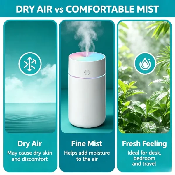 Humidificateur ultrasonique portable de 220ml, dif