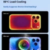 Refroidisseur Magnétique 35W pour Jeux et Streaming