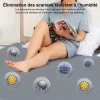 Couverture Chauffante Électrique Double, Thermostat Intelligent