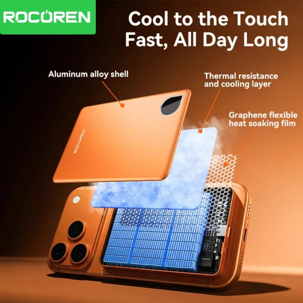 Rocoren Power Bank Magnétique 10000mAh, Chargeur P