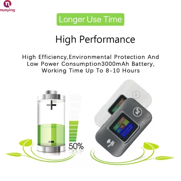 Nouveau routeur WiFi mobile 4G/5G LTE 2026 pour vo