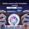 Refroidisseur Magnétique Semi-conducteur pour Smartphones et Tablettes