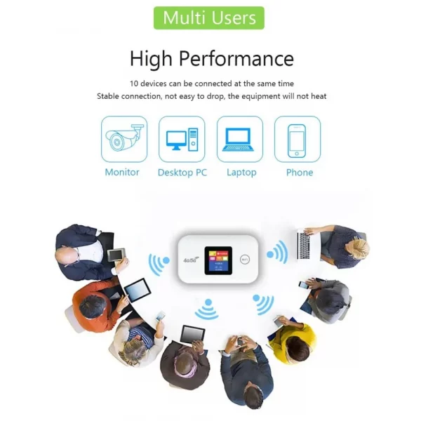 Routeur WiFi Mobile 4G Portable Ultra-Rapide (150 Mbps)