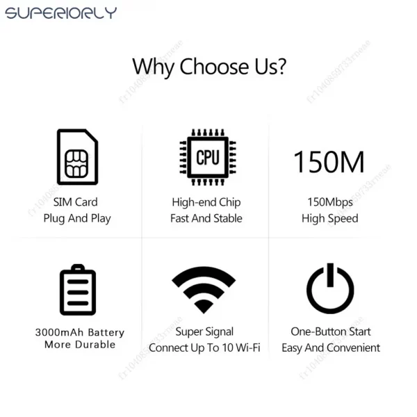 Sbbaff8582a8c45e88c0f495a4268fac9j.webp Routeur WIFI Mobile 4G/5G, 150Mbps, 4G LTE, sans f