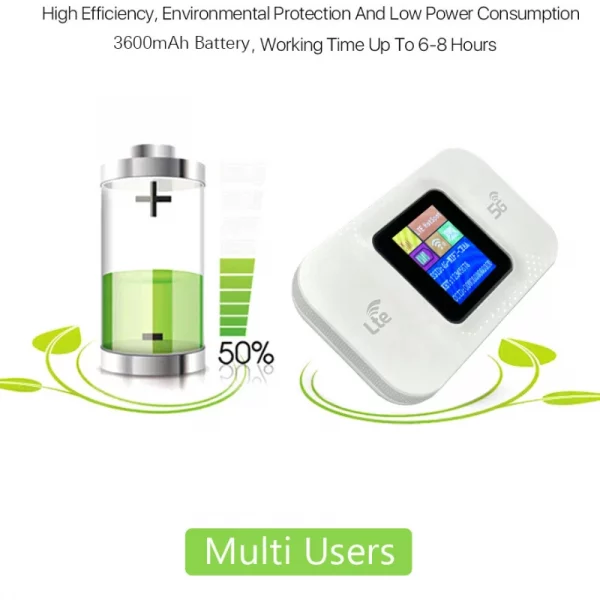 Sc5e1a79facea43ba89d83c0f6654013f2.webp Routeur WiFi 4G LTE portable avec écran couleur, b