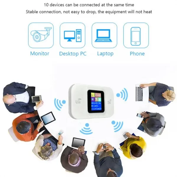 Sc5fcbc41f8c34abeb3b9fb36821aae8d1.webp Routeur WiFi 4G LTE portable avec écran couleur, b