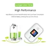 Routeur WiFi Mobile 4G Portable Ultra-Rapide (150 Mbps)