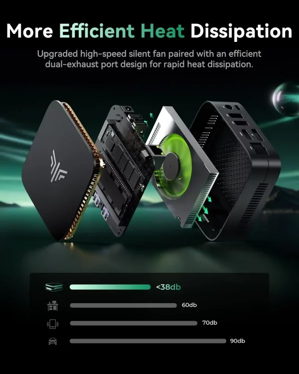 Mini PC Ultra-Compact: Puissance et Polyvalence