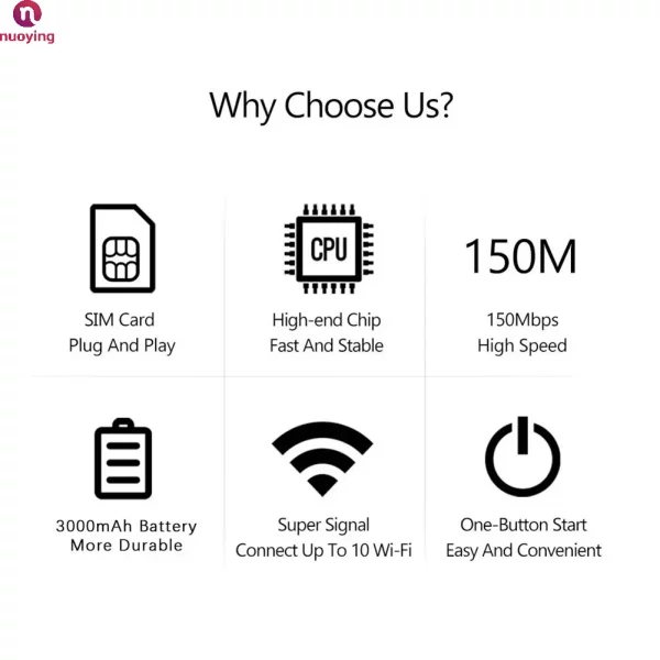 Nouveau routeur WiFi mobile 4G/5G LTE 2026 pour vo