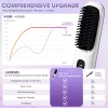 Seb06b1e3c0e94def9c6b103c6b341ba59.webp Brosse à lisser les cheveux pour femmes, chauffage