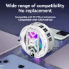 Refroidisseur Magnétique Semi-conducteur pour Smartphones et Tablettes