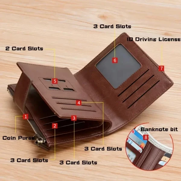 Sfbfdf78e1886438093e29de32144d17d2.webp Porte-monnaie homme portefeuille RFID antivol homm