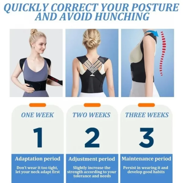 Correcteur de posture respirant et réglable pour h